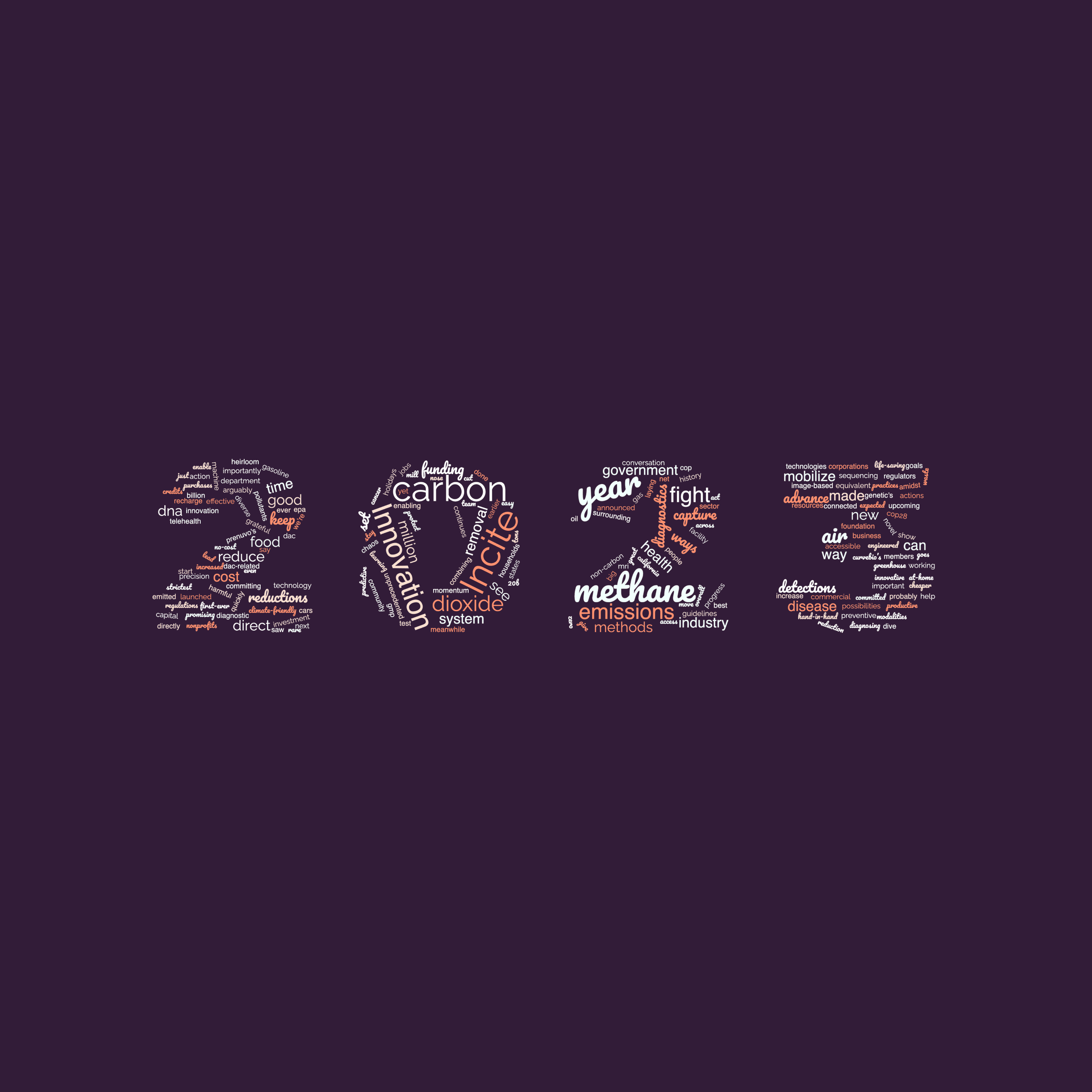 2023 1